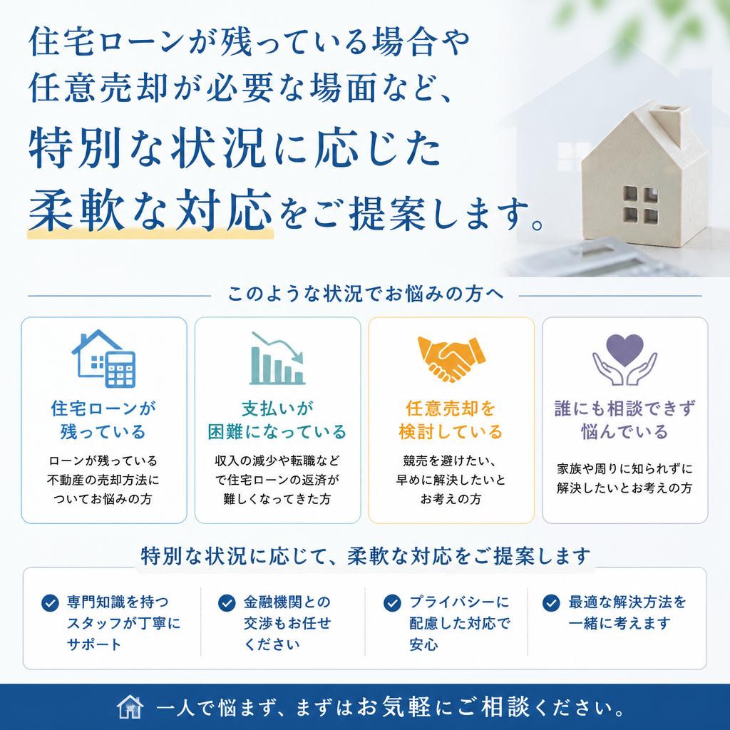 柔軟な対応の売却スキーム