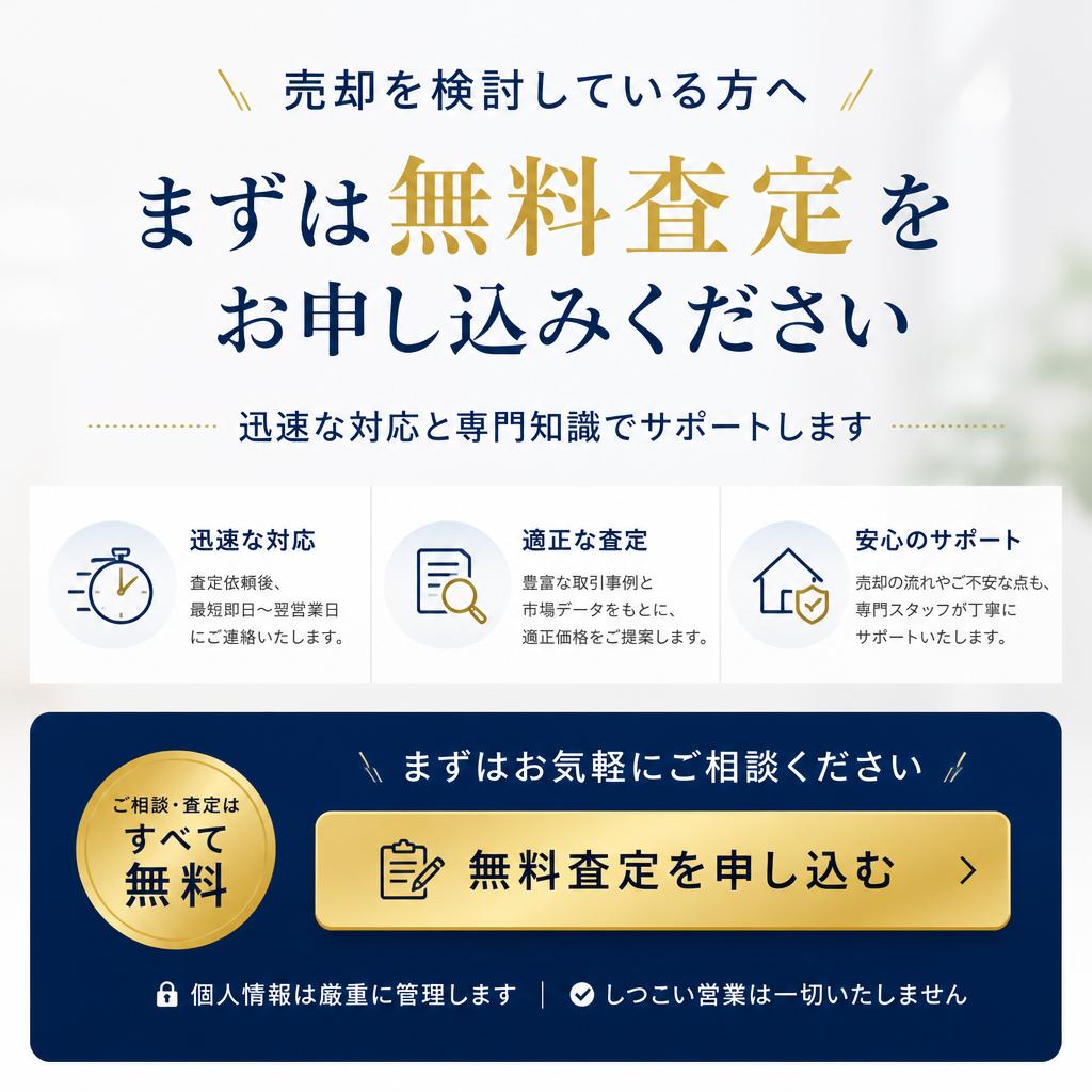 お問い合わせ・無料査定のご案内