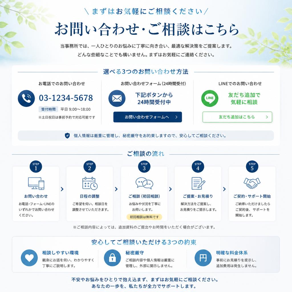 今すぐご相談を！あなたの空き家を守るサポート