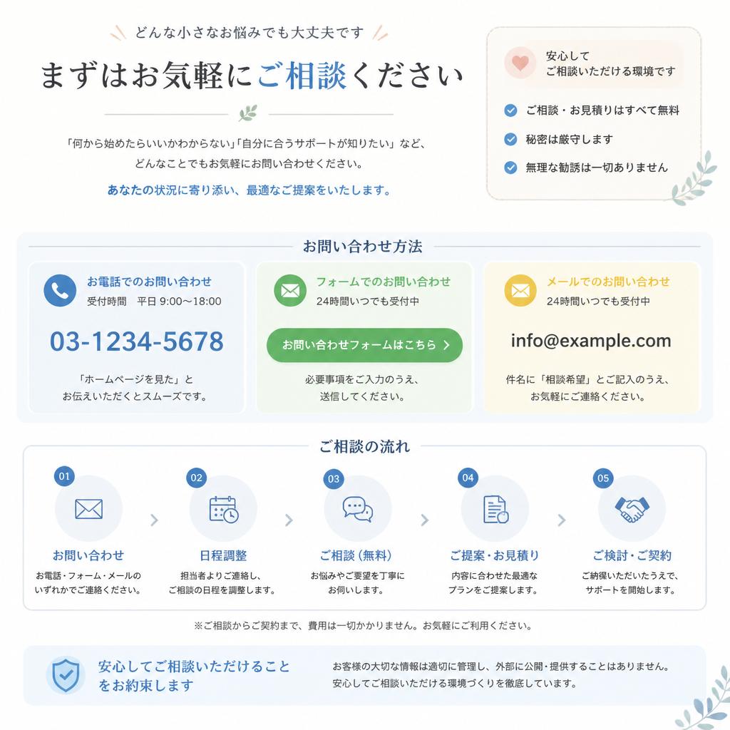 今すぐご相談を！あなたの空き家を守るサポート