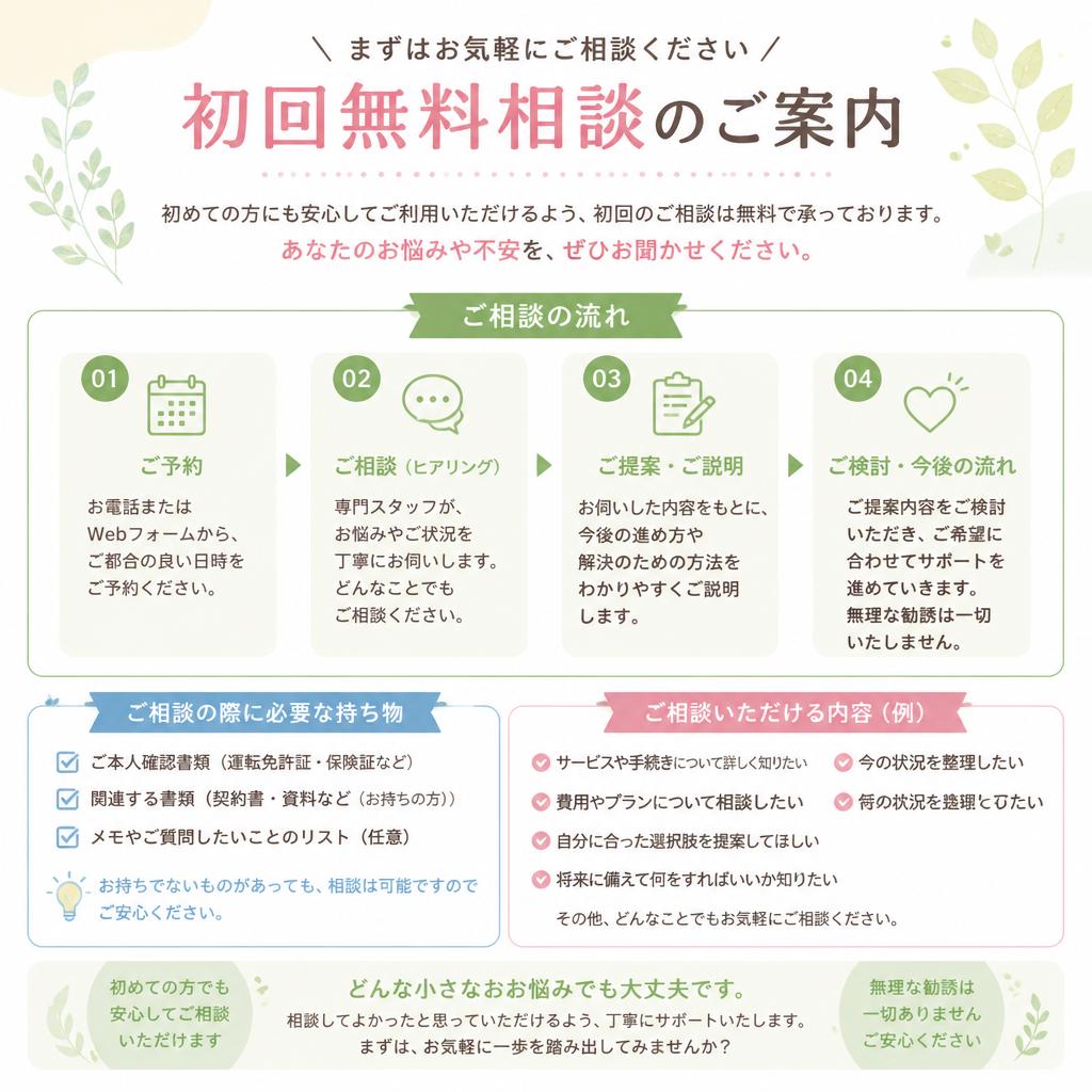 無料相談のお申し込み
